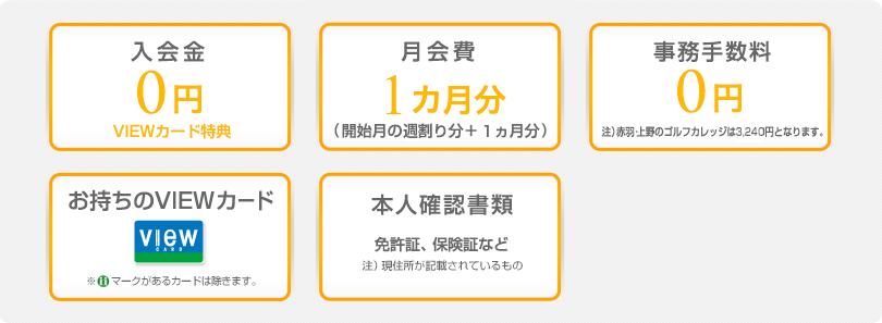 入会時に必要なもの（入会金・月会費・事務手数料・ビューカード）