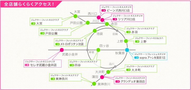 ジェクサー店舗情報