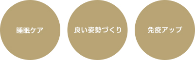 睡眠ケア　良い姿勢づくり　免疫アップ