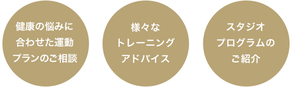 健康の悩みに合わせた運動プランのご相談　様々なトレーニングアドバイス　スタジオプログラムのご紹介