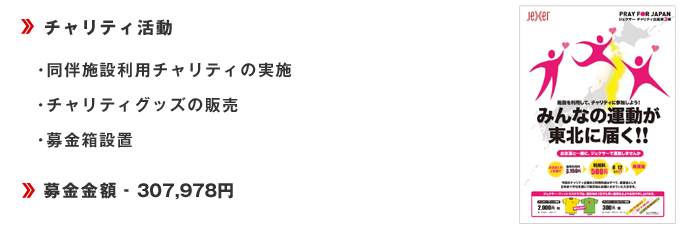 ・同伴施設利用チャリティの実施・チャリティグッズの販売・募金箱設置■募金金額‐307,978円