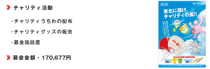 ・チャリティうちわの配布・チャリティグッズの販売・募金箱設置■募金金額‐170,667円