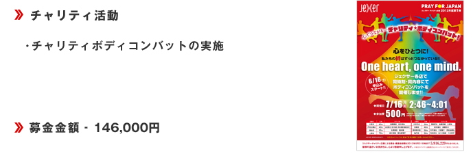 ・チャリティボディコンバットの実施・募金箱設置■募金金額‐146,000円