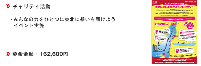 ・みんなの力をひとつに東北に想いを届けようイベント実施■募金金額‐162,600円