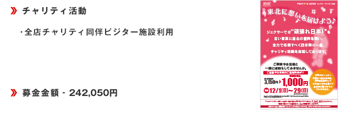 ・全店チャリティ同伴ビジター施設利用■募金金額‐242,050円