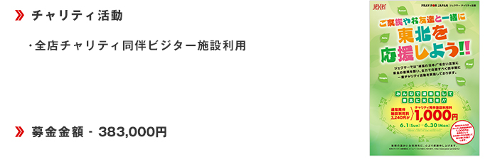 ・全店チャリティ同伴ビジター施設案内■募金金額‐383,000円