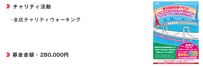 ・全店チャリティ同伴ビジター施設利用■募金金額‐242,050円