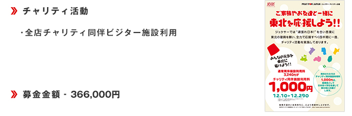 ・全店チャリティ同伴ビジター施設案内■募金金額‐366,000円