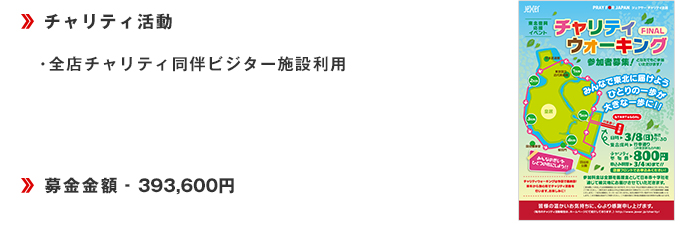 ・全店チャリティ同伴ビジター施設案内■募金金額‐393,600円