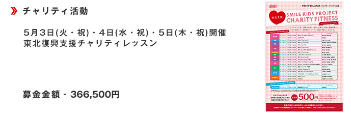 ･5月3日(火・祝)・4日(水・祝)・5日(木・祝)東北復興支援チャリティレッスン■募金金額366,500円