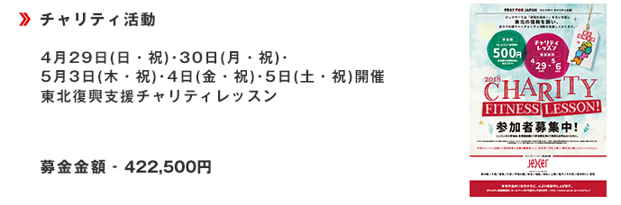 ･4月29日(日・祝)･30日(月・祝)･5月3日(木・祝)･4日(金・祝)･5日(土・祝)開催東北復興支援チャリティレッスン■募金金額422,500円