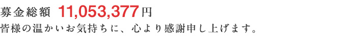 募金総額10,703,557円皆様の温かいお気持ちに、心より感謝申し上げます。