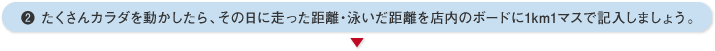 たくさんカラダを動かしたら、その日に走った距離・泳いだ距離を店内のボードに1km1マスで記入しましょう。