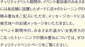 チャリティイベント期間中、イベント参加者のみなさまには各店舗に設置したボードに日々のトレーニングの積み重ねをご記入いただき、メッセージカードには被災地への応援メッセージをいただきました。イベント期間中の、みなさまの温かいお気持ちのこもったトレーニングの積み重ねについては、ぜひチャリティイベントページをご覧ください