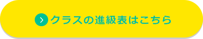 クラスの進級表はこちら