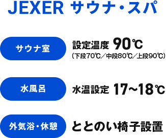 JEXER サウナ・スパ