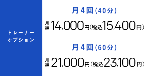 トレーナーオプション 月4回(40分)月額14,000円[税別] 税込15,120円　月4回(60分)月額21,000円[税別] 税込23,100円