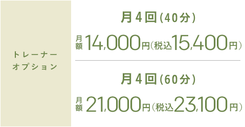 トレーナーオプション 月4回(40分)月額14,000円[税別] 税込15,120円　月4回(60分)月額21,000円[税別] 税込23,100円