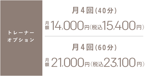 トレーナーオプション 月4回(40分)月額14,000円[税別] 税込15,120円　月4回(60分)月額21,000円[税別] 税込23,100円