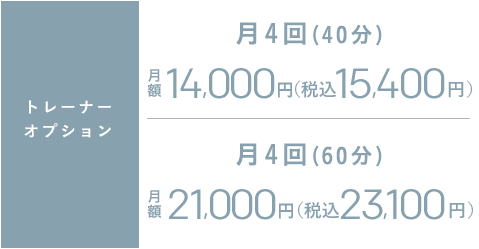 トレーナーオプション トレーナーオプション 月4回(40分)月額14,000円[税別] 税込15,120円　月4回(60分)月額21,000円[税別] 税込23,100円