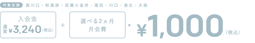 入会金通常3240円(税込)+選べる２ヵ月分月会費＝1,000円(税込)