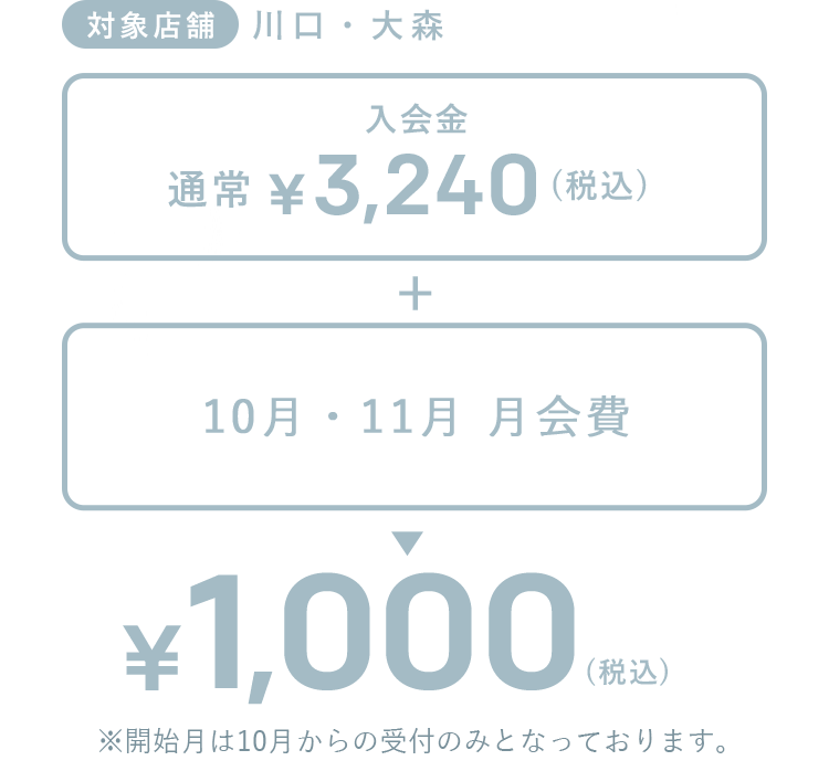入会金通常3240円(税込)+10月・11月 月会費＝1,000円(税込)