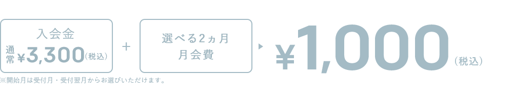 入会金通常3300円(税込)+選べる２ヵ月分月会費＝1,000円(税込)