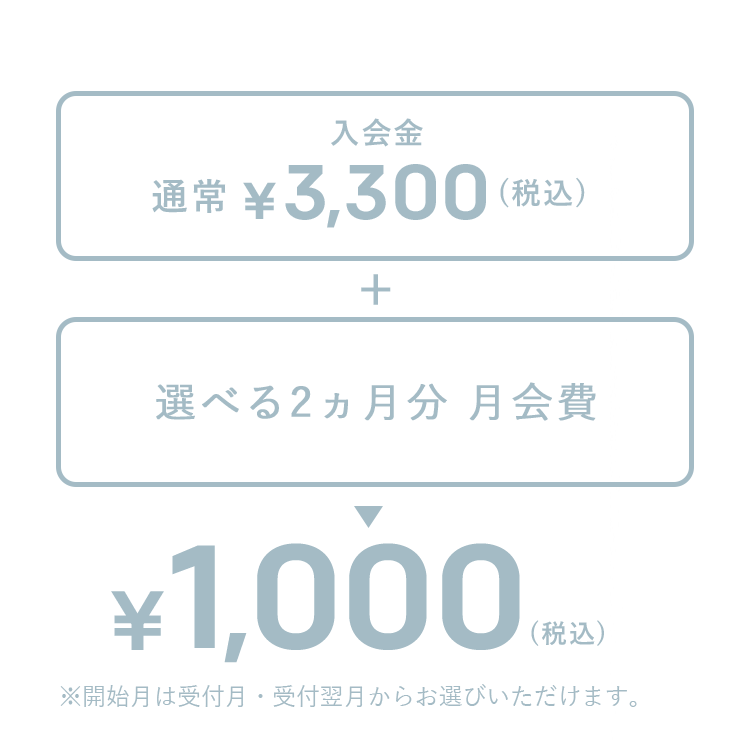 入会金通常3300円(税込)+選べる２ヵ月分月会費＝1,000円(税込)